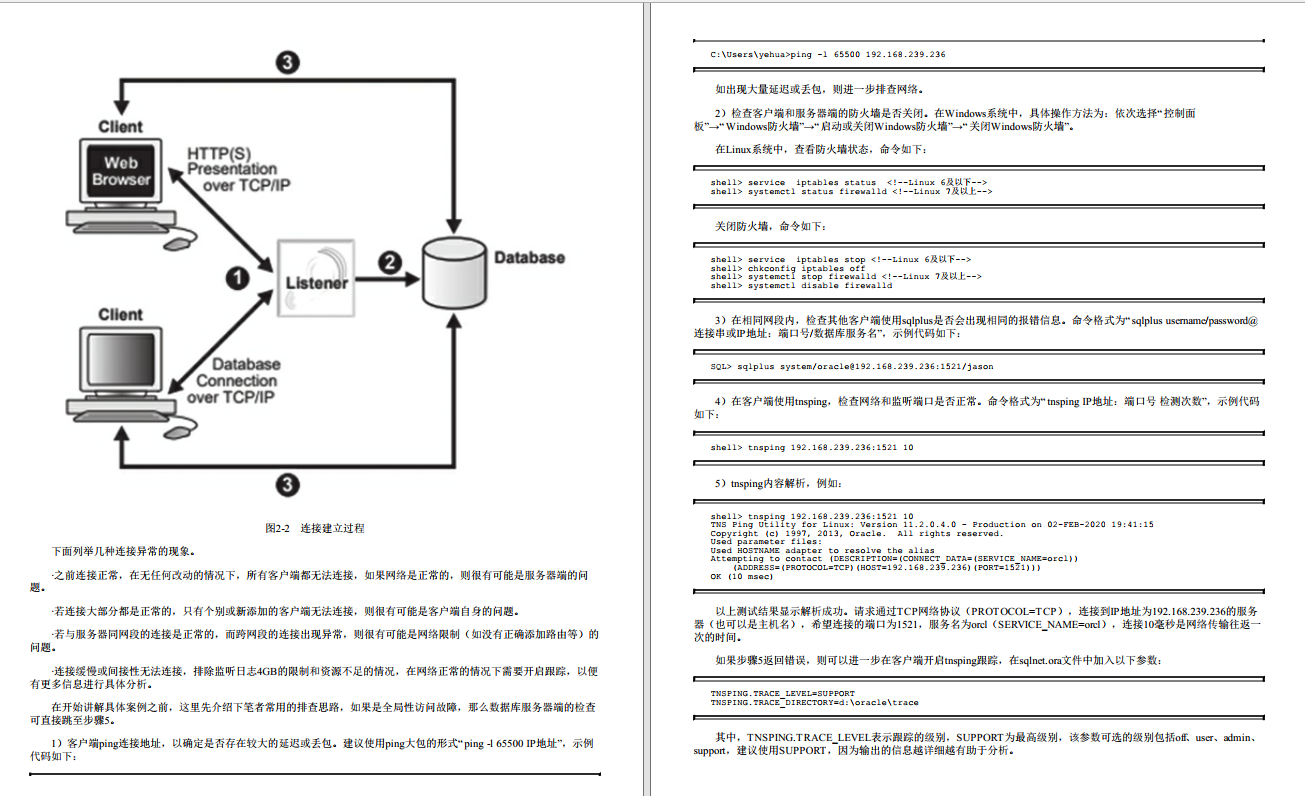 腾讯T14大佬开源的“Oracle与MySQL实战手册”看完被彻底惊艳了