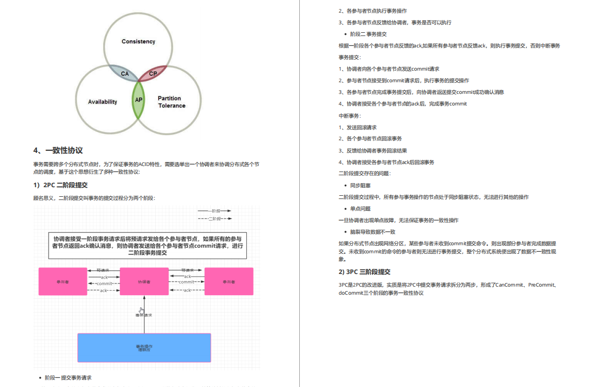 分布式技术难学?谷歌大神首发纯手撸ZK+Dubbo笔记,网友看完直呼NB