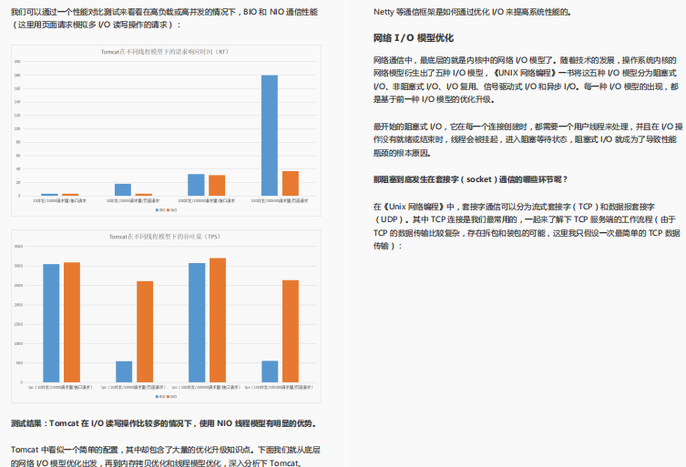 软件开发属于什么专业类别 5dab99944df825db50d6f8804e48a9e7.png
