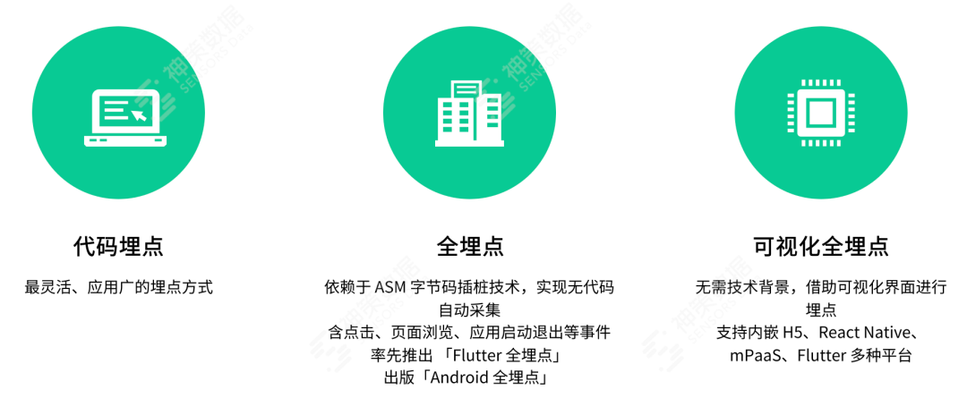 喜讯！神策分析 Android SDK 入选数据安全“星熠”案例