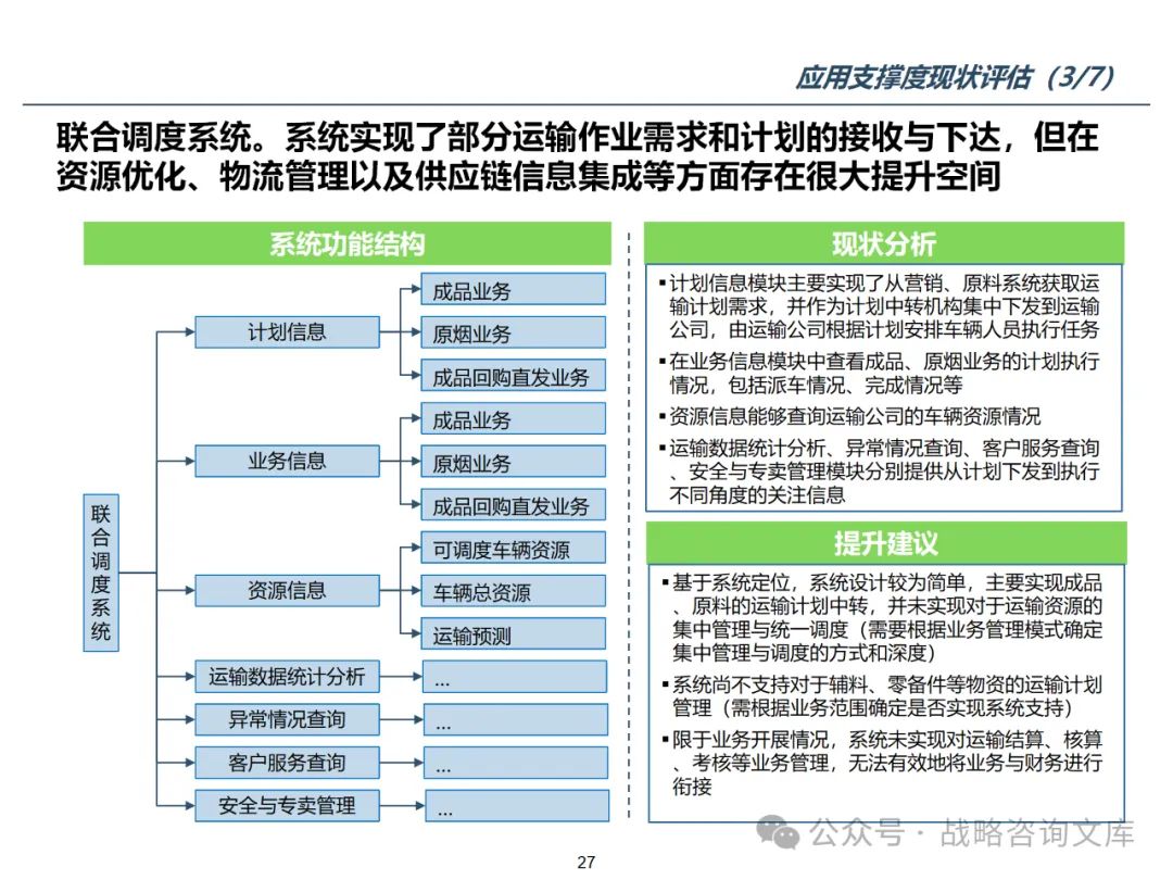 117页PPT埃森哲-物流行业信息化整体规划方案