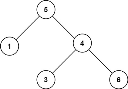 每日一题 98验证二叉搜索树（中序遍历）