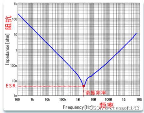 嵌入式~PCB专辑24_电路图_35