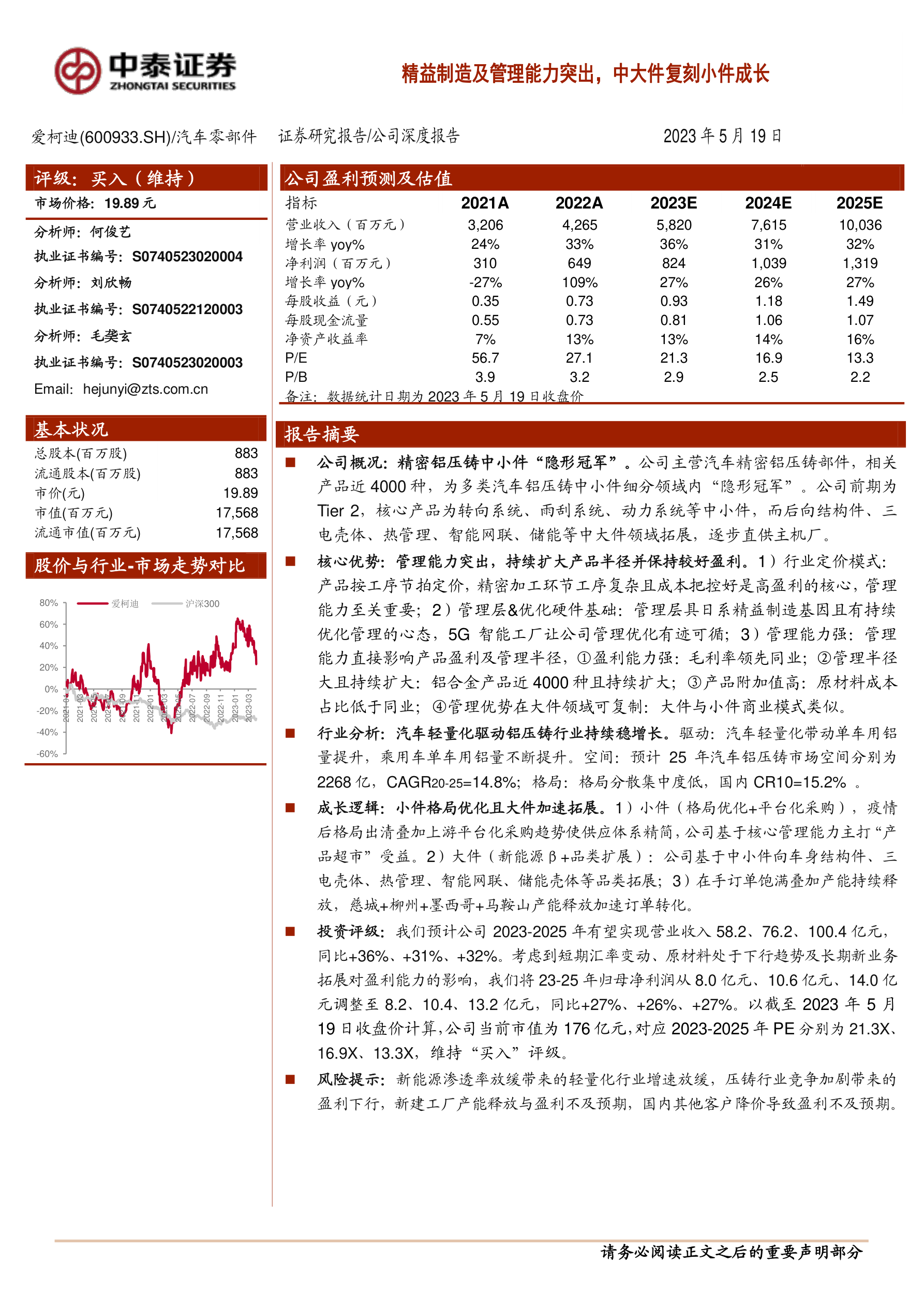 研报精选230521