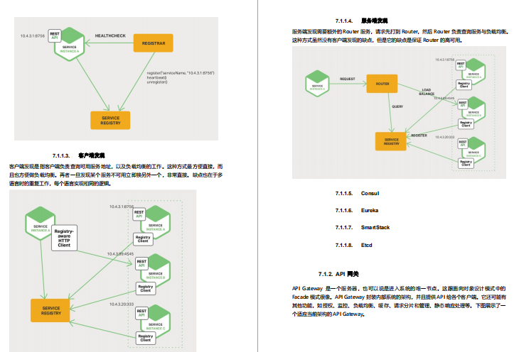 GitHub标星150K的神仙笔记，3个月肝完成功面进美团定级3-2