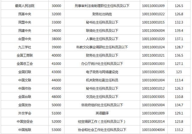 什么是国考 5dc0c41c6068000336f94dc48e6b13b6.png