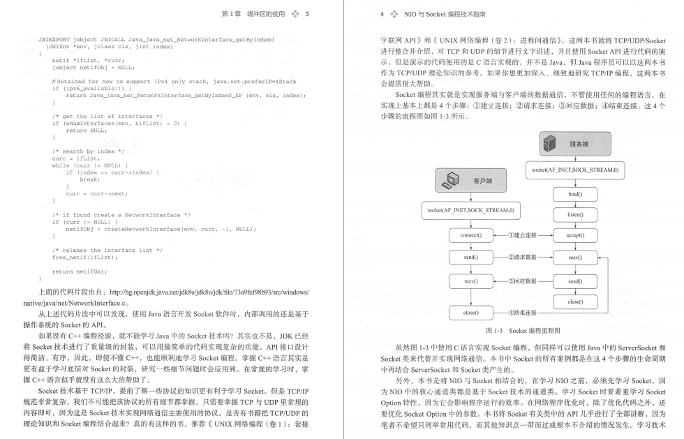 阿里P8都为之臣服的，国内第一本NIO与Socket技术手册