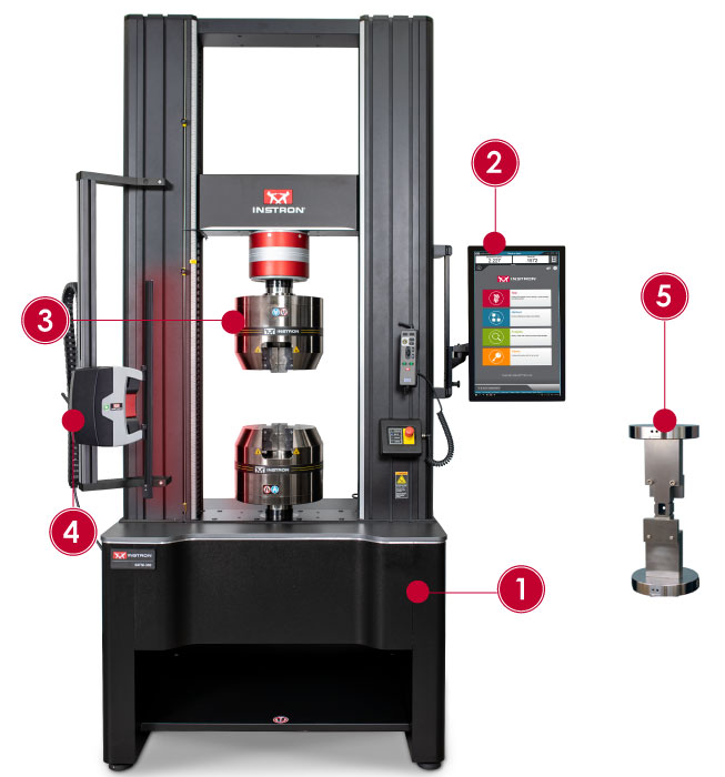 ASTM D6484 test setup