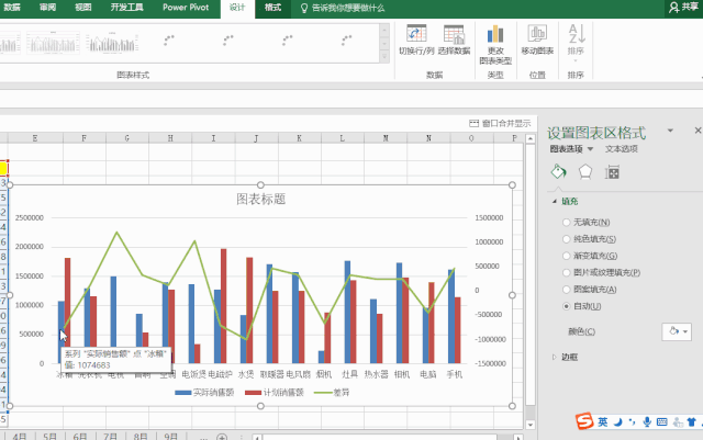美化图表3数据透视图与切片器的结合2010及以上版本的excel中有一个