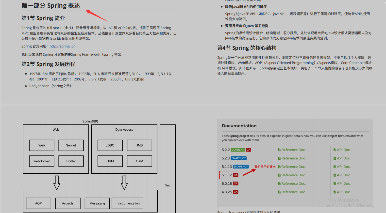 Three rookie Meituan was beaten by source code on both sides, 46 days of crazy learning Spring, and finally entered Ali