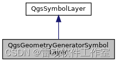 8.3 矢量图层点要素单一符号使用五(几何生成器)_qgis_06