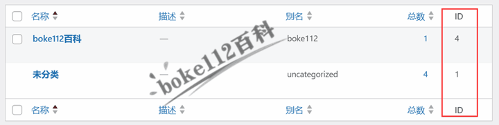 如何实现WordPress后台显示文章、分类目录、标签等的ID？-第3张-boke112百科(boke112.com)