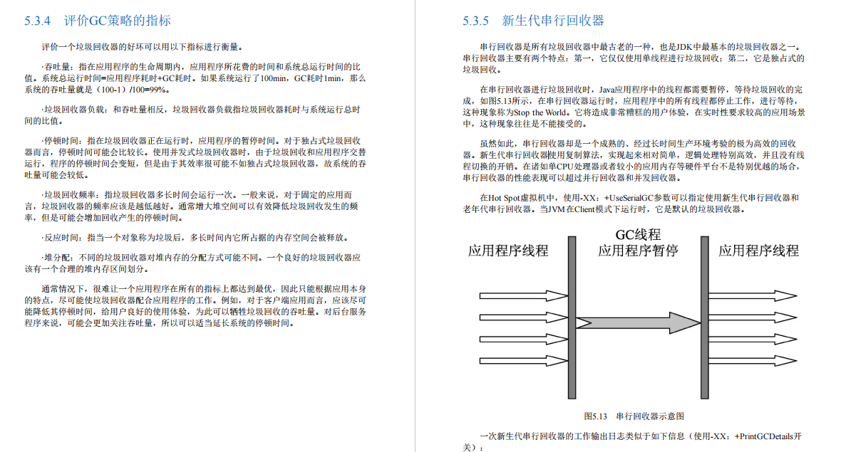 Github一夜爆火！字节内部人手一份的Java性能优化小册魅力何在