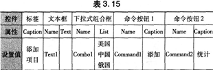 2015年全国计算机二级vb,2015年计算机二级《VB》过关习题及答案精选(12)