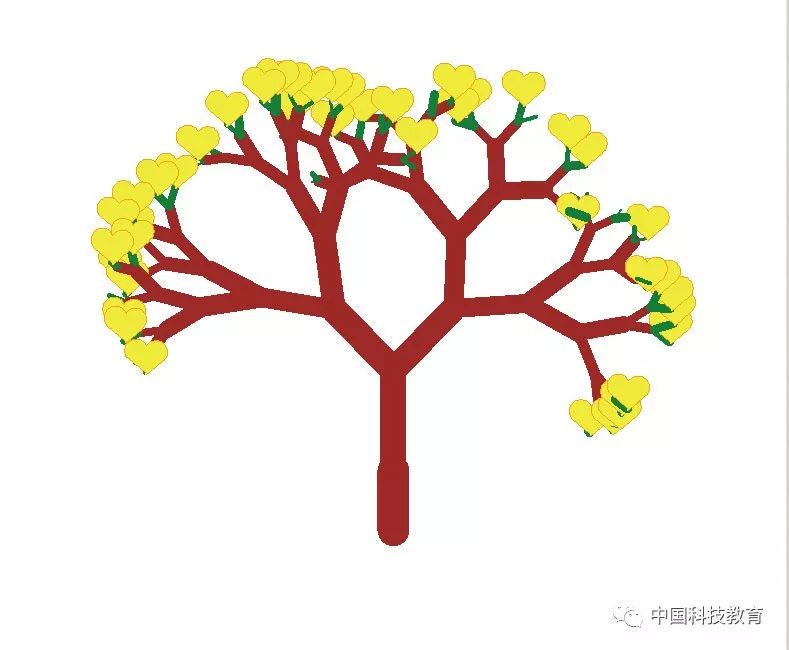 python创意小作品100行代码左右,python编程优秀作品-CSDN博客