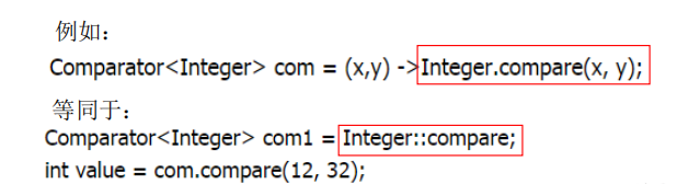 Java8新特性全面