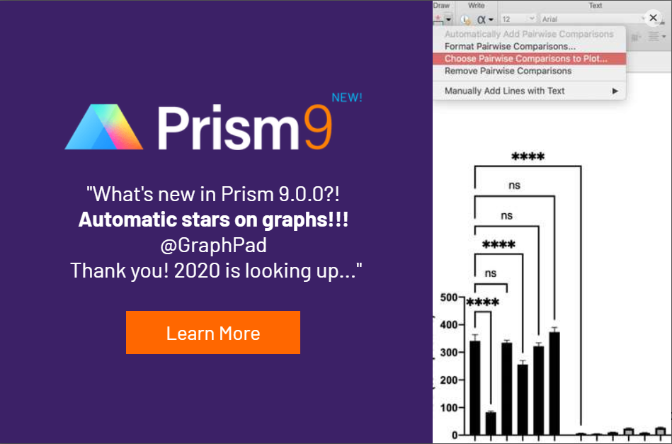 graphpad如何換柱狀圖與折線圖能否混合一起graphpadprism9介紹如何