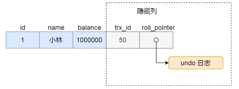 image-20230803104109494