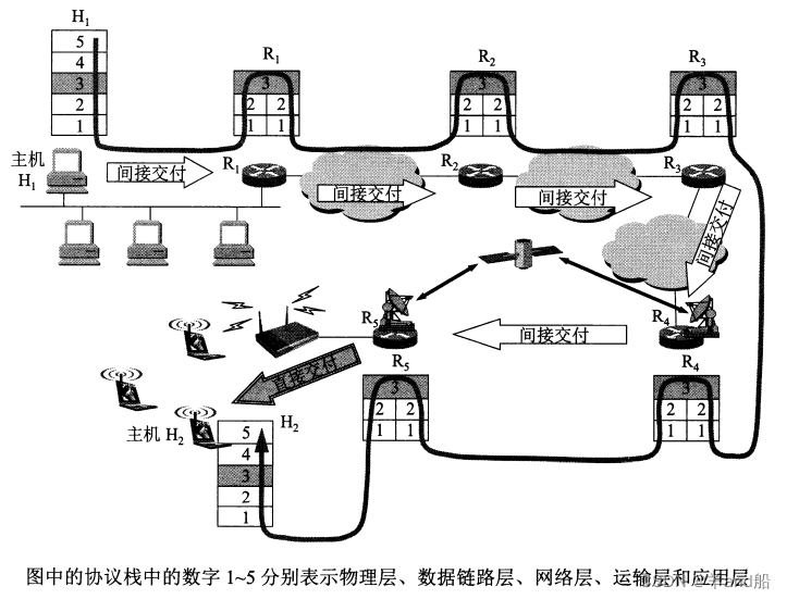 image-20220328131157378