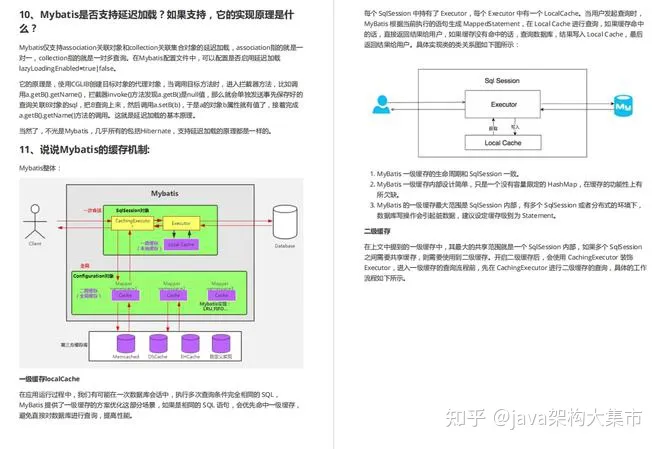 内卷把同事逼成了“扫地僧”，把Git上所有面试题整理成足足24W字Java八股文