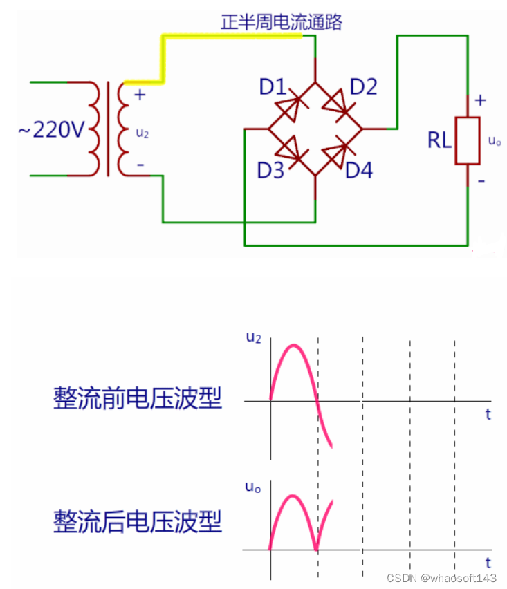 嵌入式分享合集131_反向恢复_08