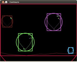 OpenCV 为轮廓创建边界框和圆(62)