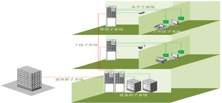 请点击输入图片描述（最多18字）