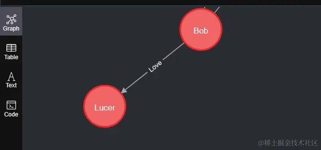 软件测试学习笔记丨Neo4J查询语言Cypher(Graph Query Language)使用_查询语言_18