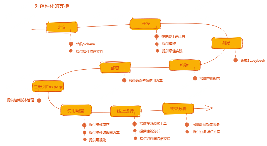 5e146ce49b55d2ee9c1970679724b733.png