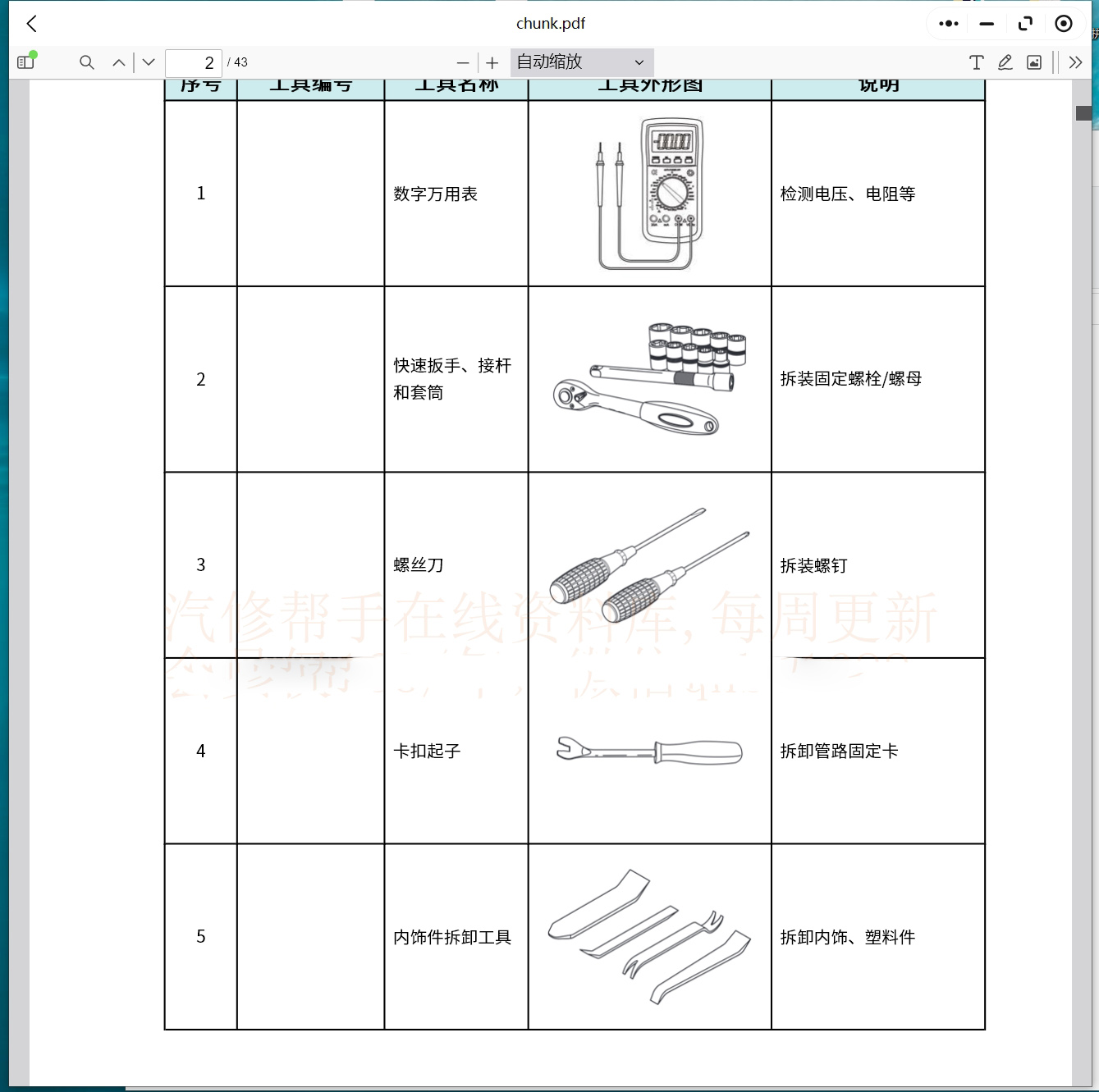 埃安LX S V Y PLUS 阿维塔11 宝沃BX7 BX5 维修手册电路图资料更新