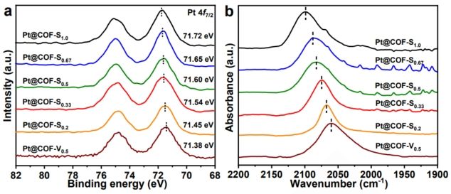 中国科大江海龙教授,最新angew
