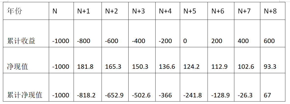 20150556-解析.png