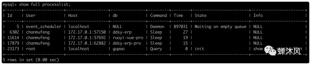 MySQL最全面的优化技巧