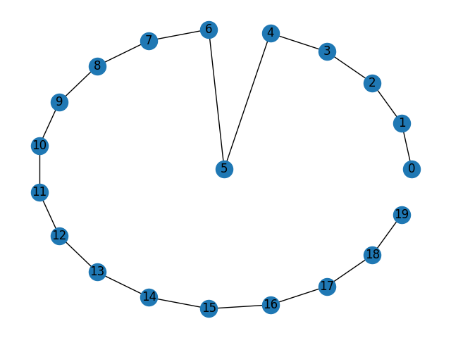 【python数据可视化】基于networkx的10个绘图技巧