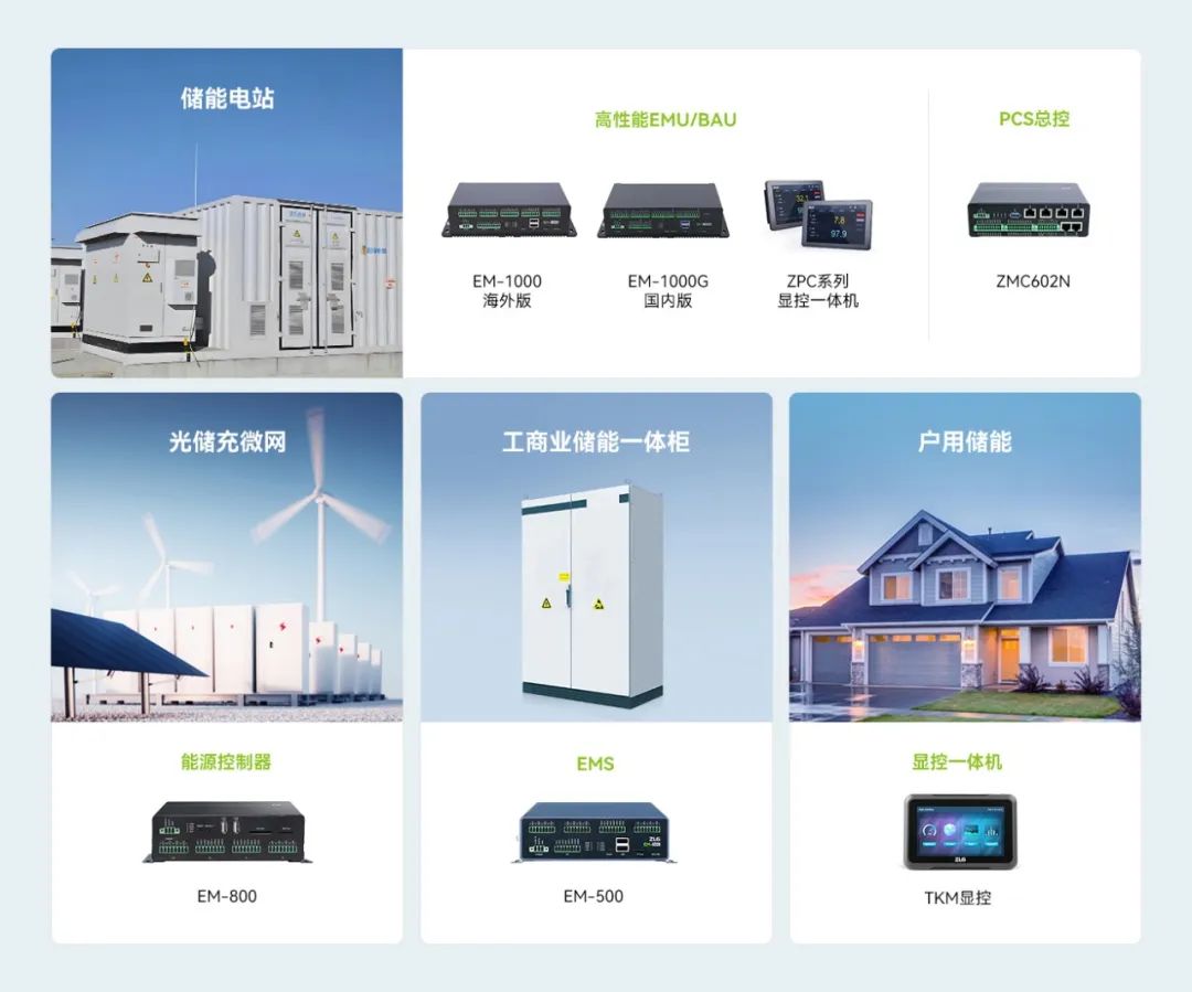 【新品发布】数字能源EMS管理再掀新篇章