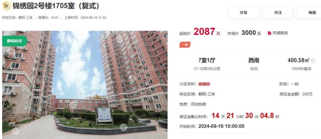 兴业月报|八月法拍房市场套均成交折扣降至6.9折