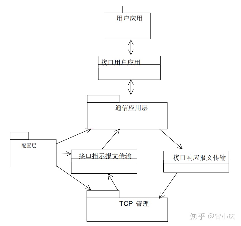 5e3a643eb36087f640010dbbc95bb48e.png