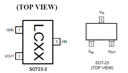 可替换XC6206P332MR的润石超低功耗LDO RS3221-3.3YF3助力智能门锁设计，精度低至1%