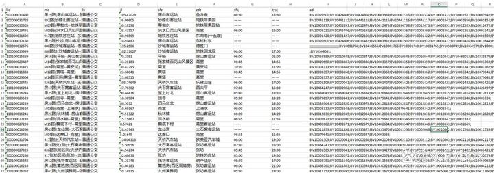 20个城市公交线路数据分享，Shp+excel格式，2020年，城市发展、公共设施规划必备数据，已实现数据可视化