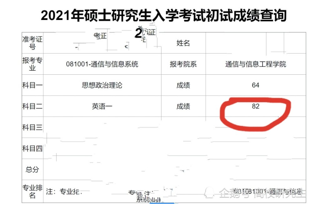 2019年考研成绩查询入口