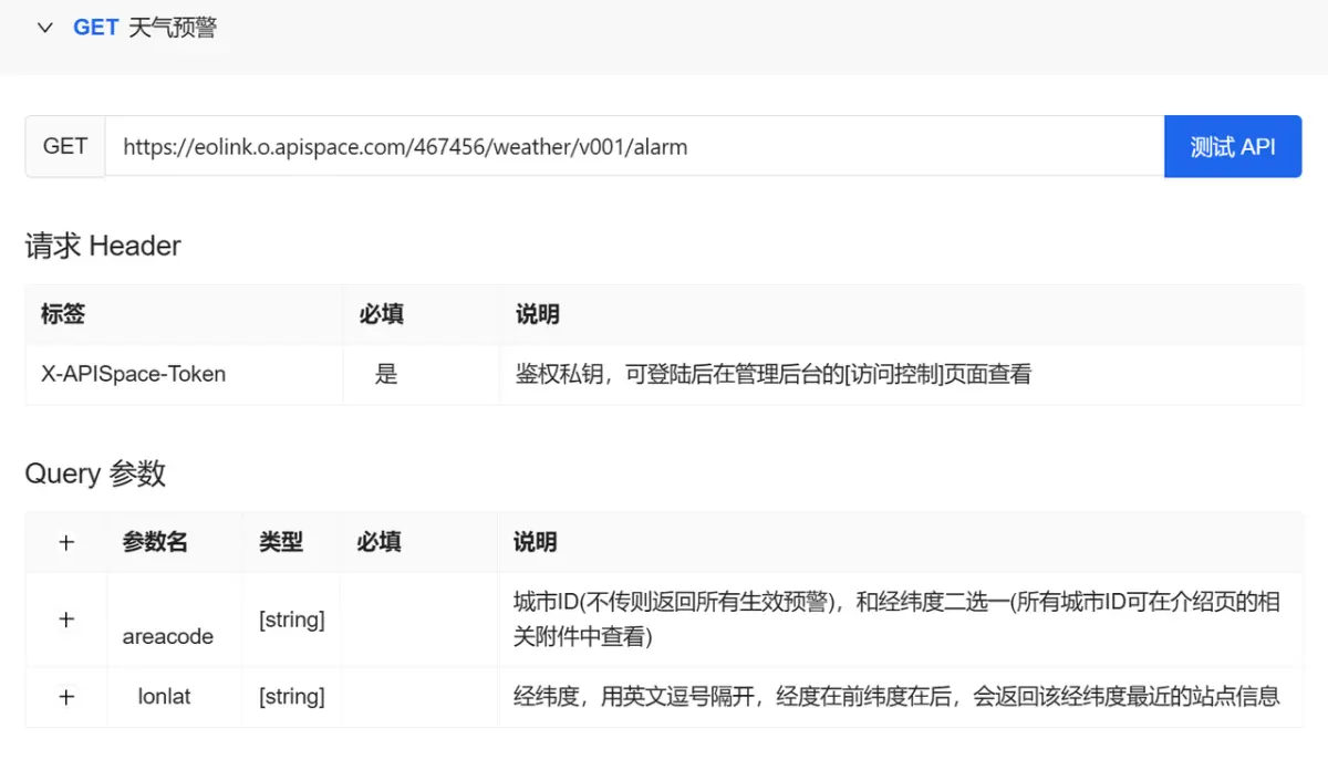 实时天气预警信息API：全面提供各种天气灾害预警