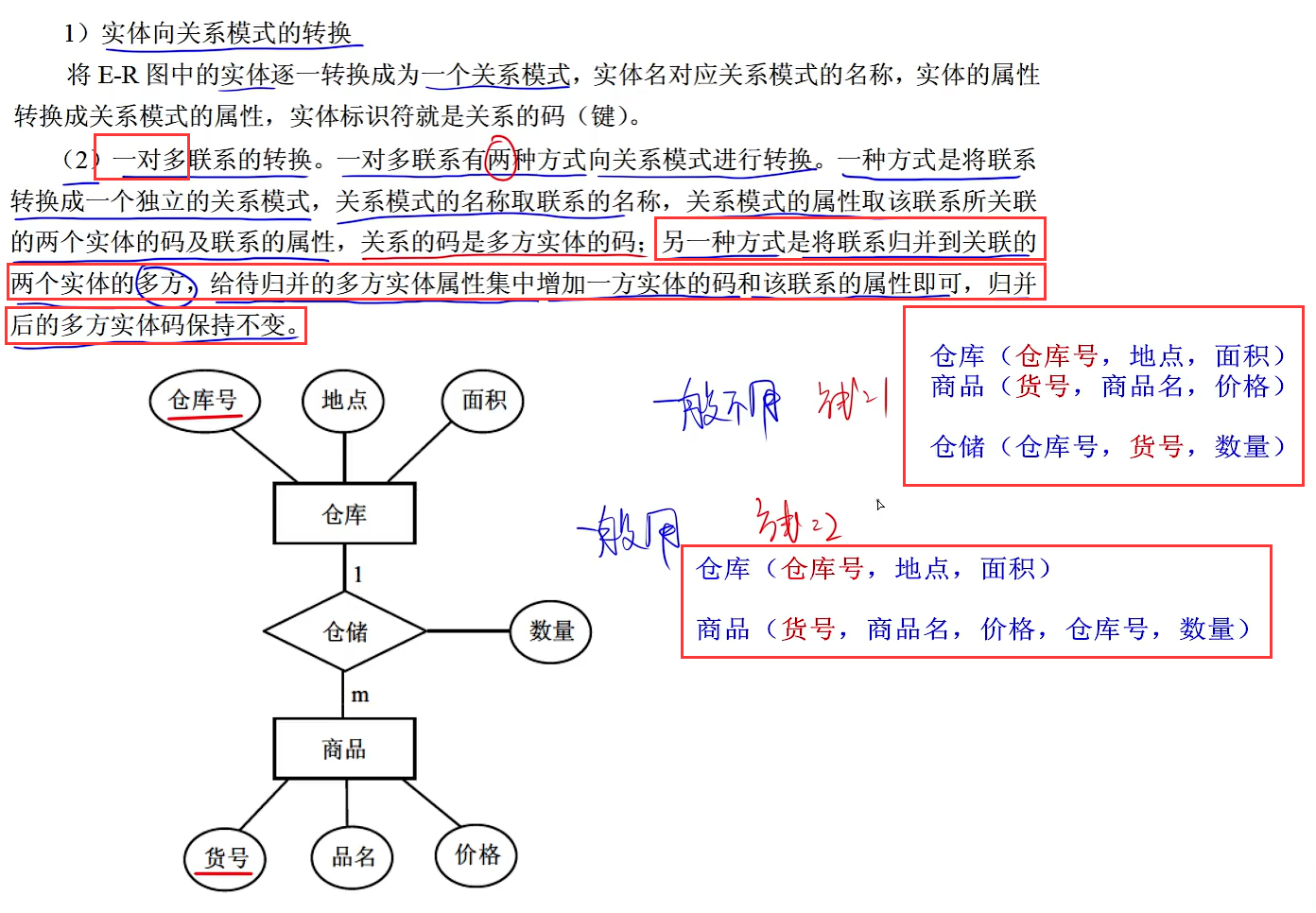 试题二(数据库)_多对多关系的转换是将两个多方实体的满转成属性组-CSDN博客