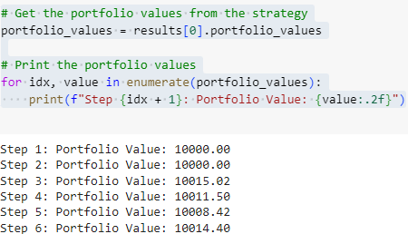 最适合初级算法交易者的 Python 计算库