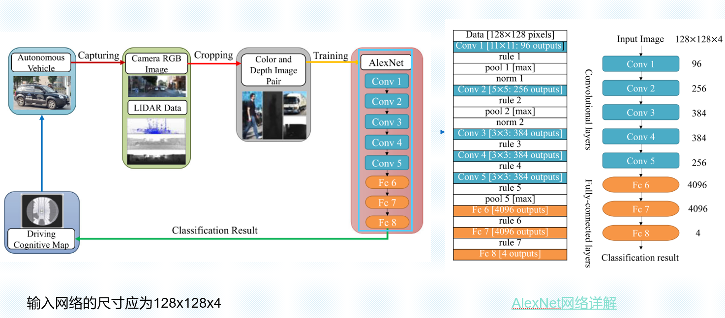 image-20220509211548210