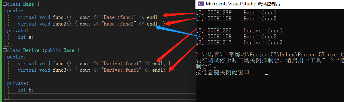 【c++】多态