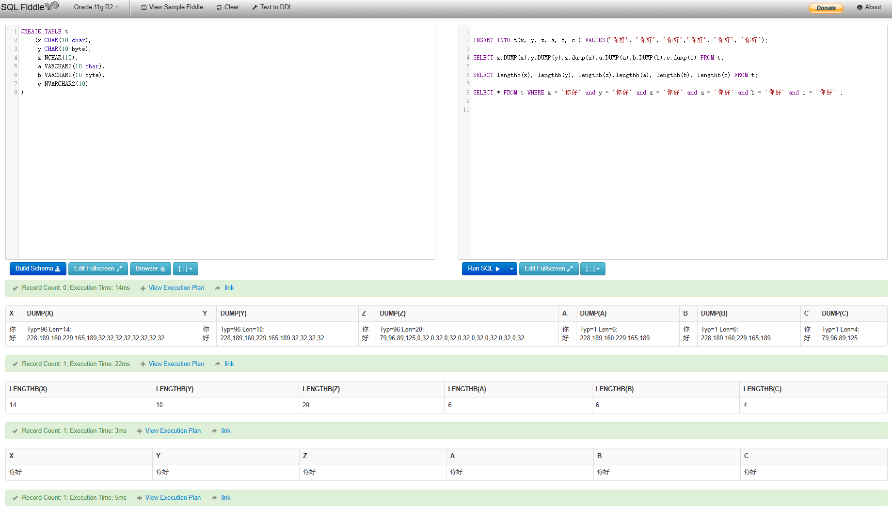 CHAR,NCHAR,VARCHAR,NVARCHAR_kingbase8 varchar存储字符长度报错-CSDN博客