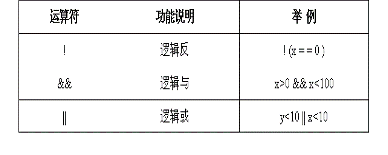 01-c-29
