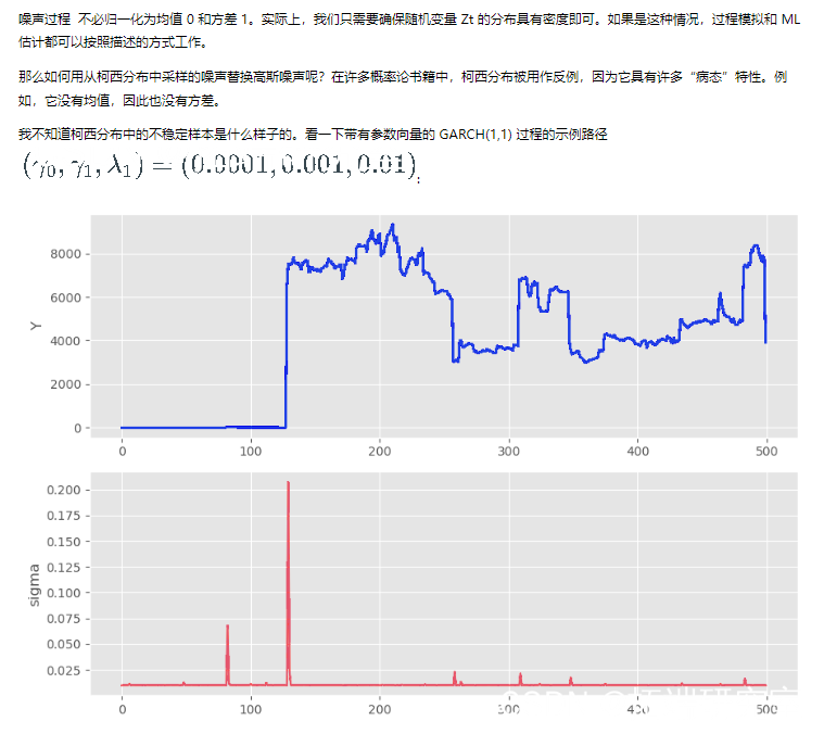 Python用GARCH、离散随机波动率模型DSV模拟和估计股_时间序列_07