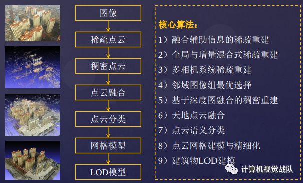 640?wx_fmt=png&wxfrom=5&wx_lazy=1&retryload=1