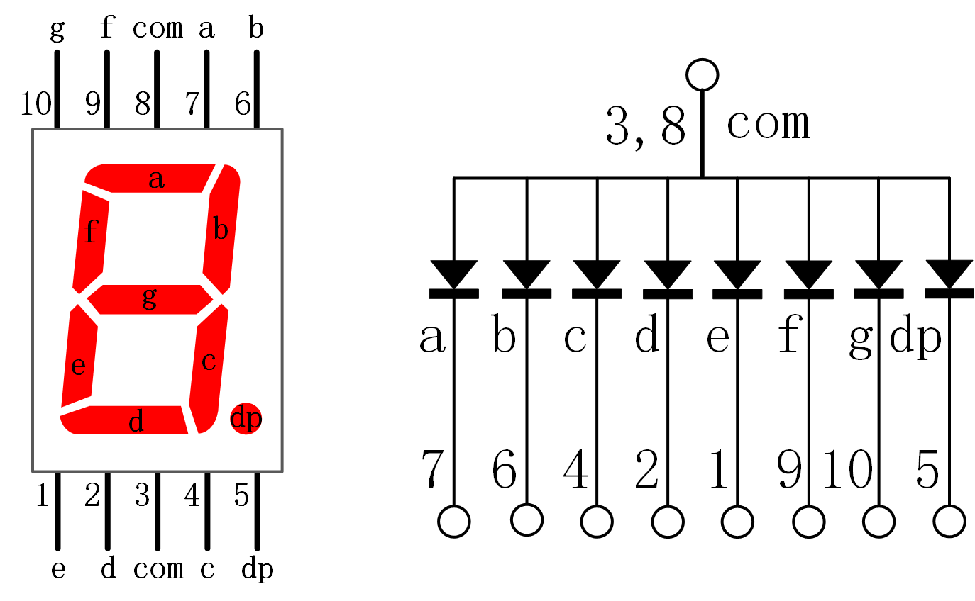 common_anode_7_segment_display_pin_outs